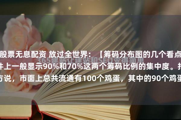股票无息配资 放过全世界：【筹码分布图的几个看点】第一，筹码集中度。软件上一般显示90%和70%这两个筹码比例的集中度。打比方说，市面上总共流通有100个鸡蛋，其中的90个鸡蛋交易价格在0.8～1.2元之间，...